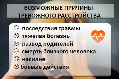 Лечение тревожного расстройства в Медведово